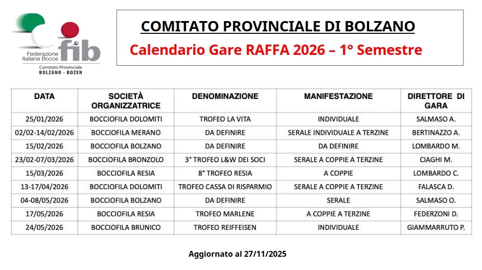 202511 27 Calendario BZ 2026 1 Semestre