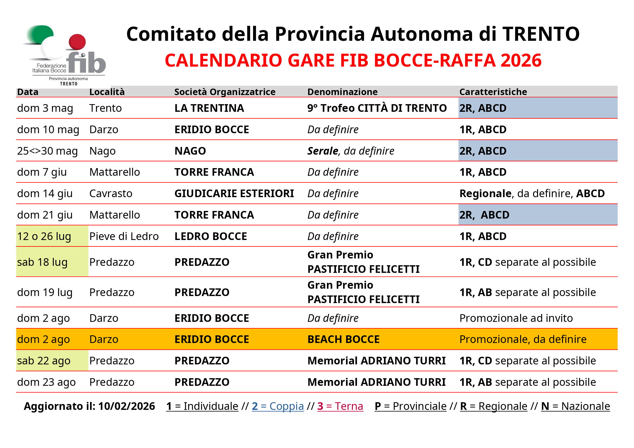 202511 24 Calendario GARE TN Ver 01