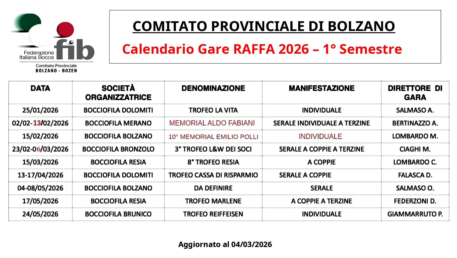 202511 27 Calendario BZ 2026 1 Semestre