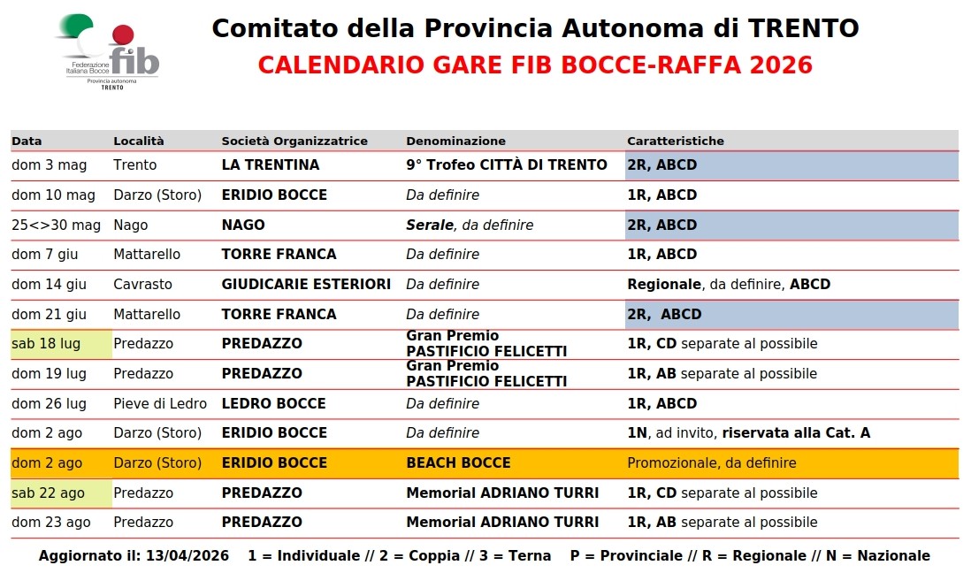 202511 24 Calendario GARE TN Ver 01