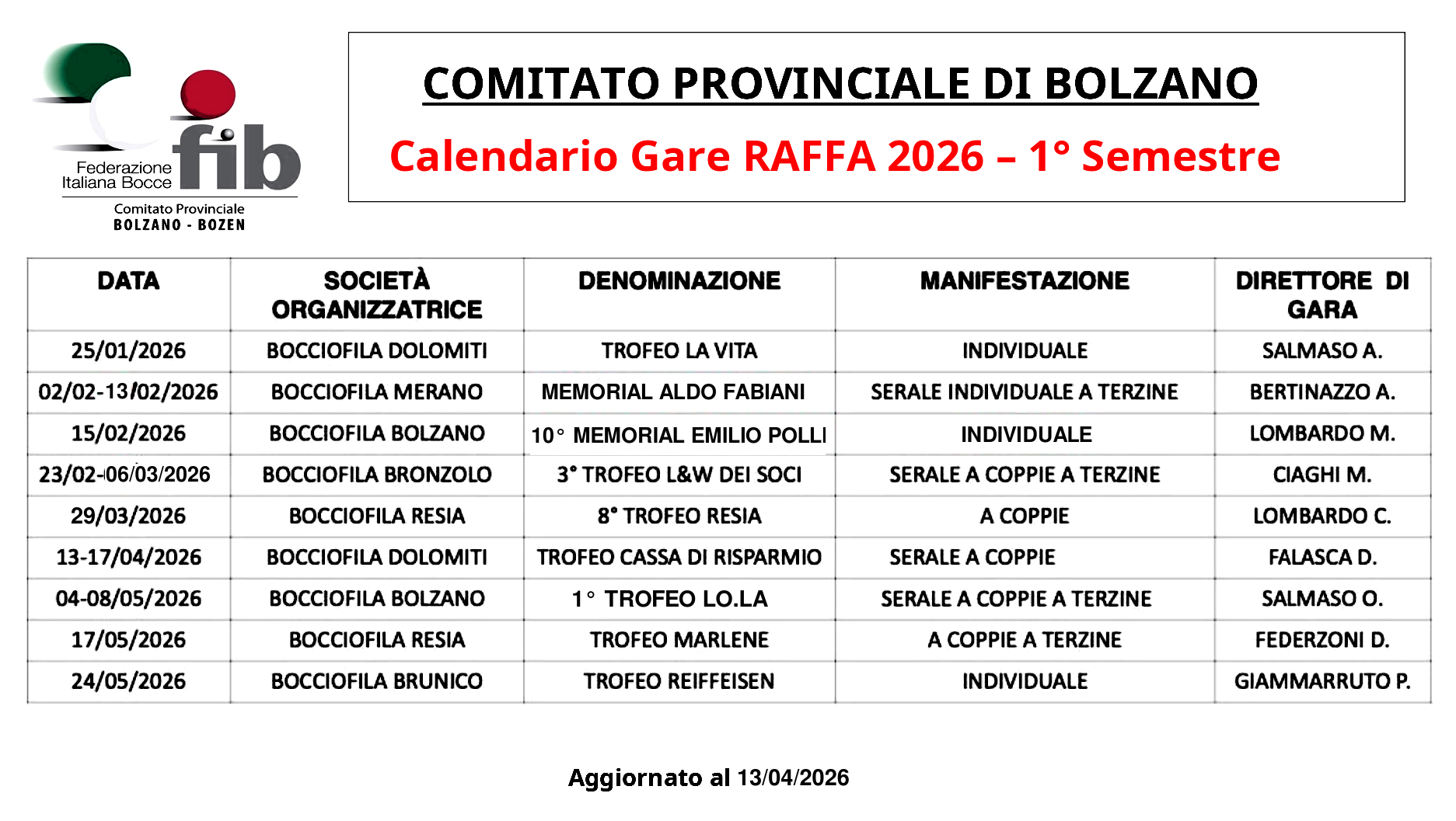 202511 27 Calendario BZ 2026 1 Semestre