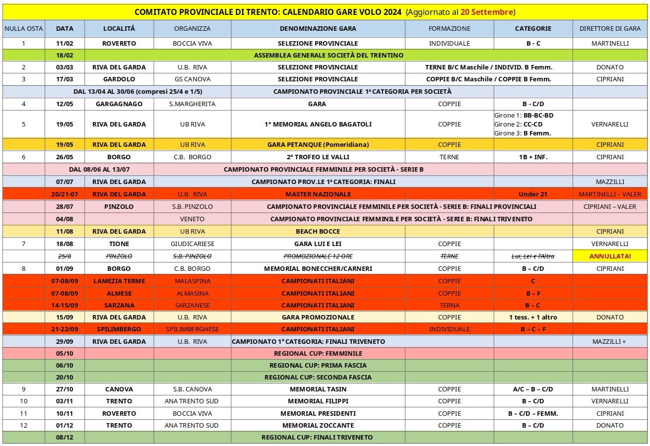 202402 01 Calendario VOLO 2024 Rev1