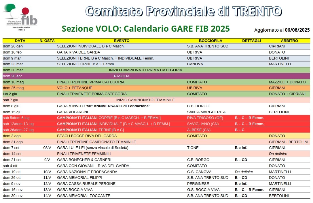 Volo Calendario Gare 2025