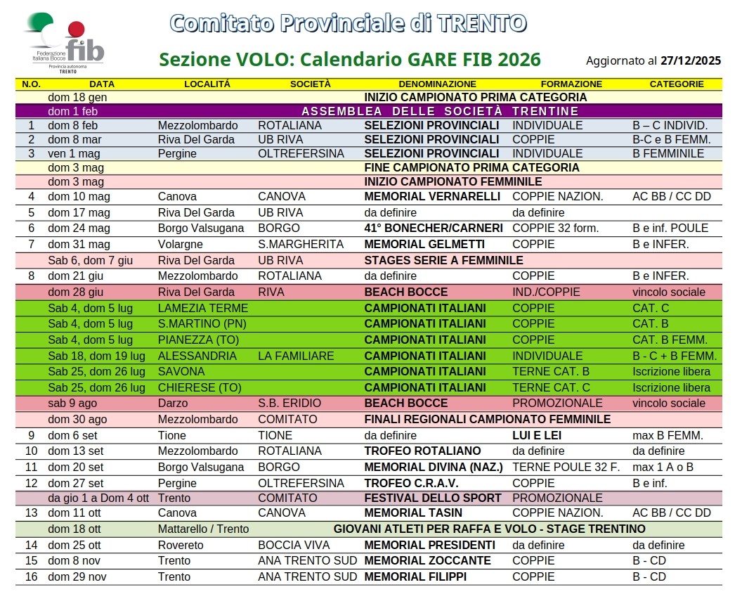 Volo Calendario Gare 2025