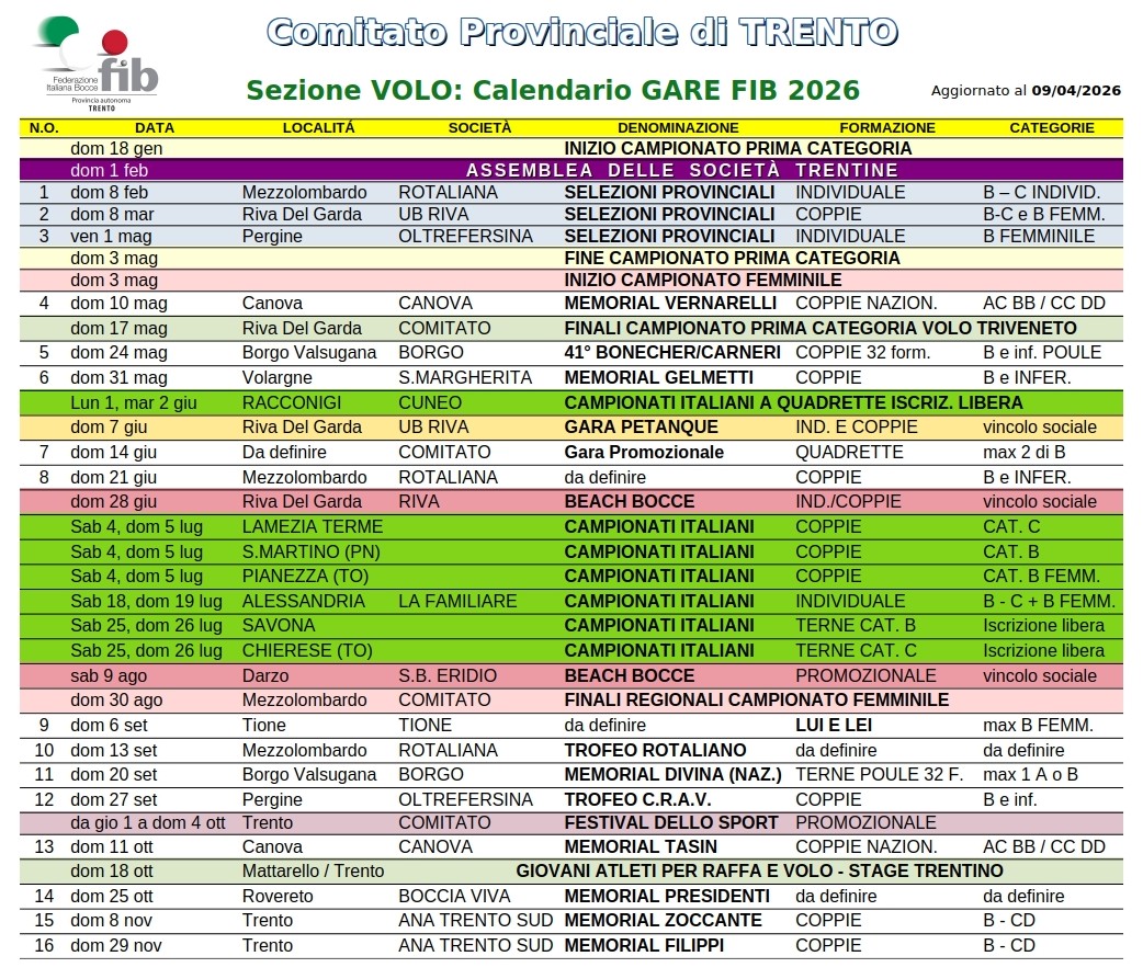 Volo Calendario Gare 2025