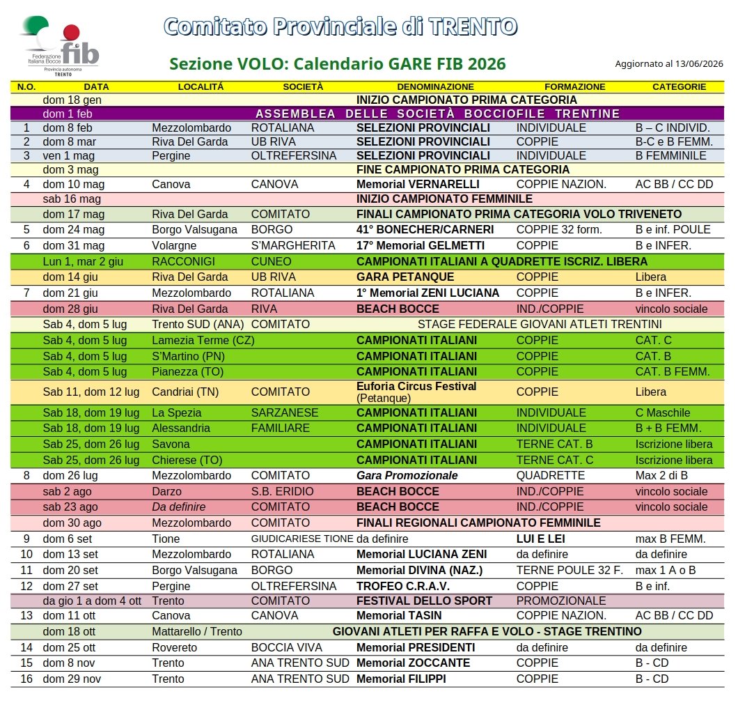 Volo Calendario Gare 2025