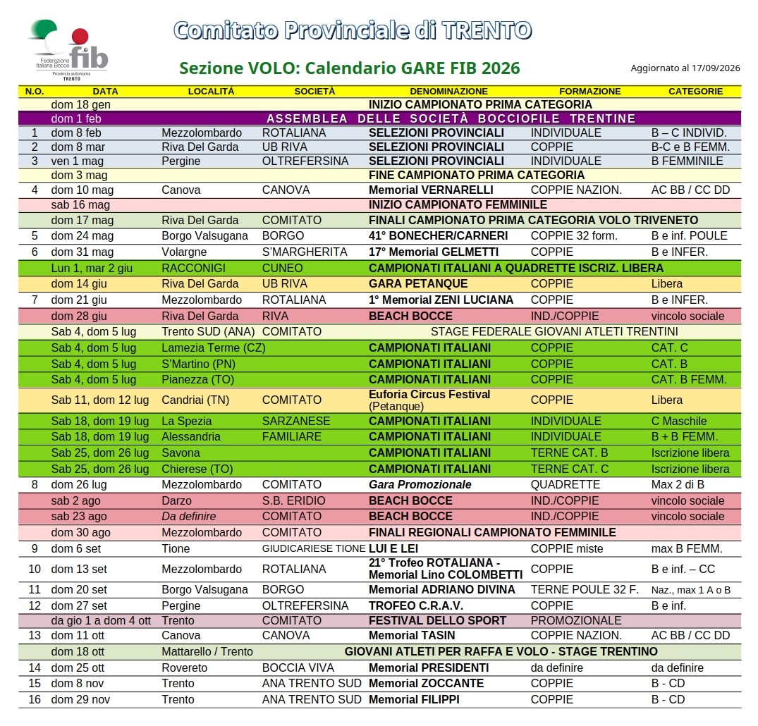 Volo Calendario Gare 2025