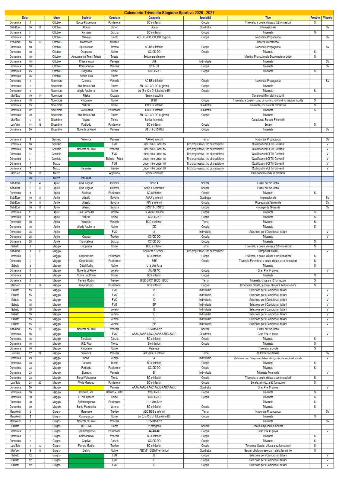 202609 18 VOLO Calendario gare Triveneto 2027 aggiornato al 18 settembre 2026
