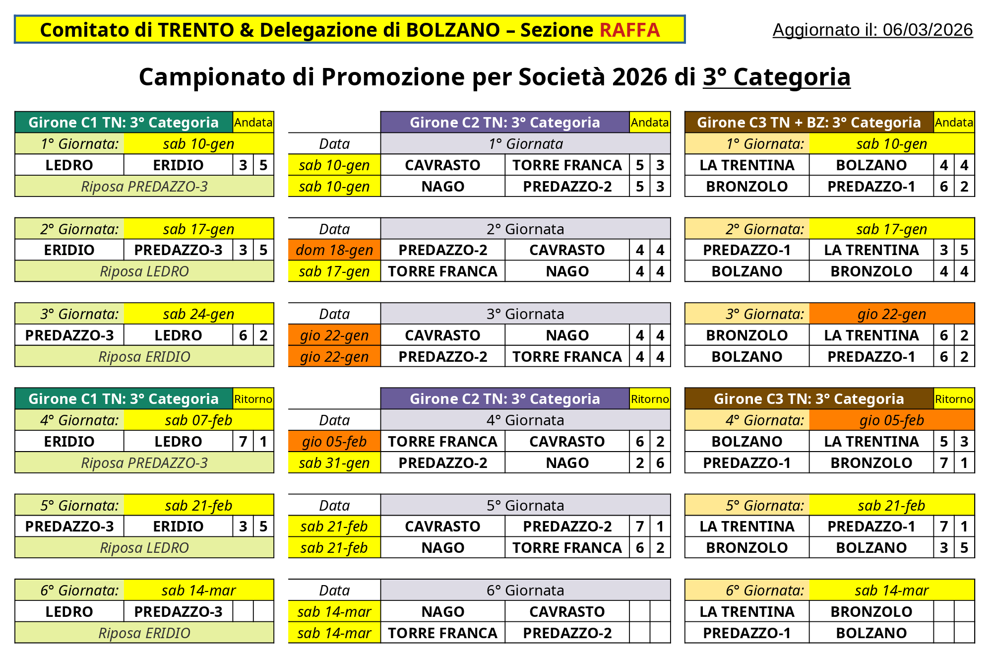 202512 31 Campionati di Promozione per Società 1 2 e 3 Cat CALENDARIO Ver 01 C