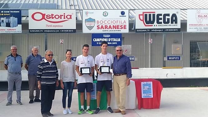 Vincitori Under 15