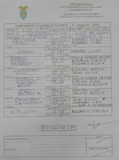 Quadrifoglio Nuova Del Corno