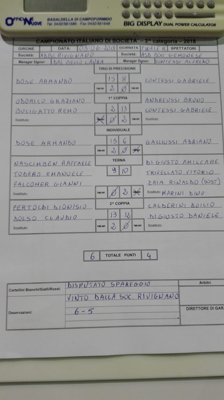 Rivignano Gemonese
