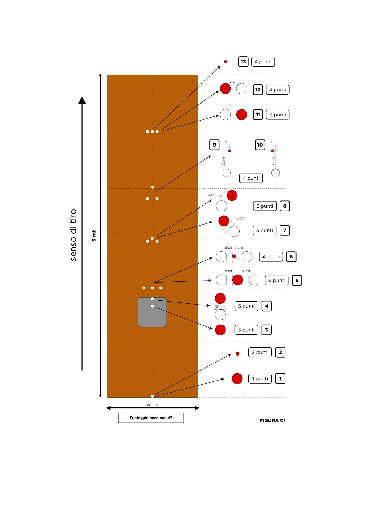 REGOLAMENTO REGIONAL CUP page 0006