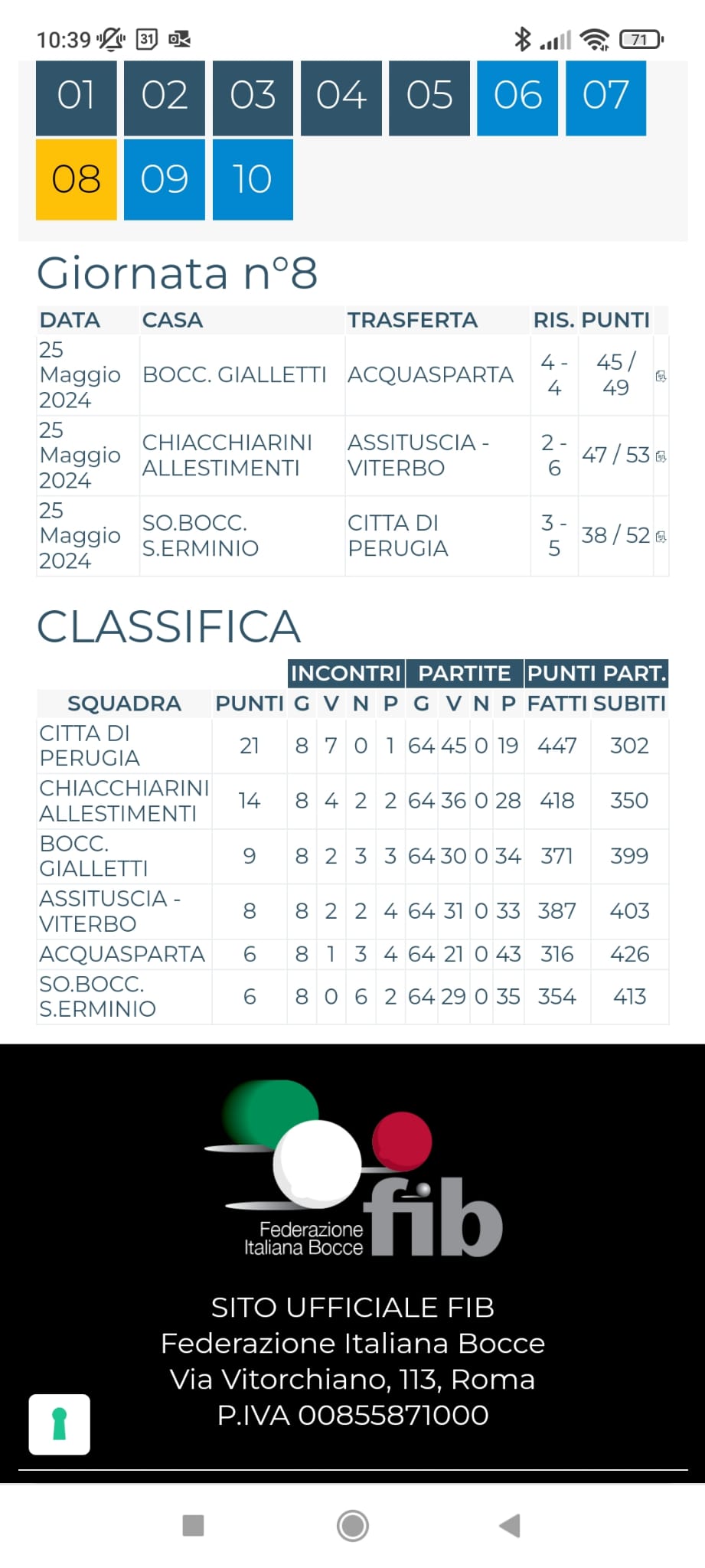 città di perugia promozione1