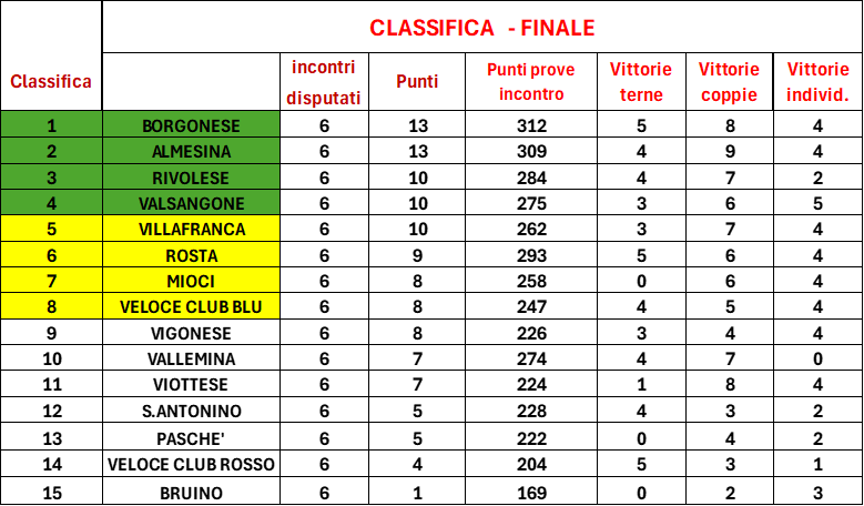 Immagine1