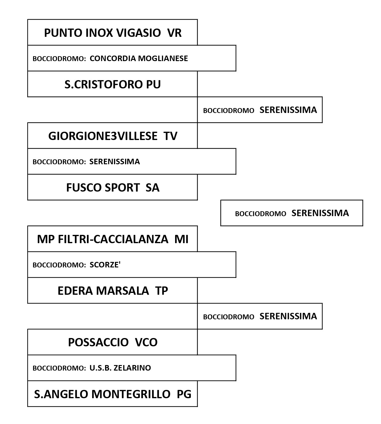 SORTEGGIO_COPPA_ITALIA_page-0001.jpg