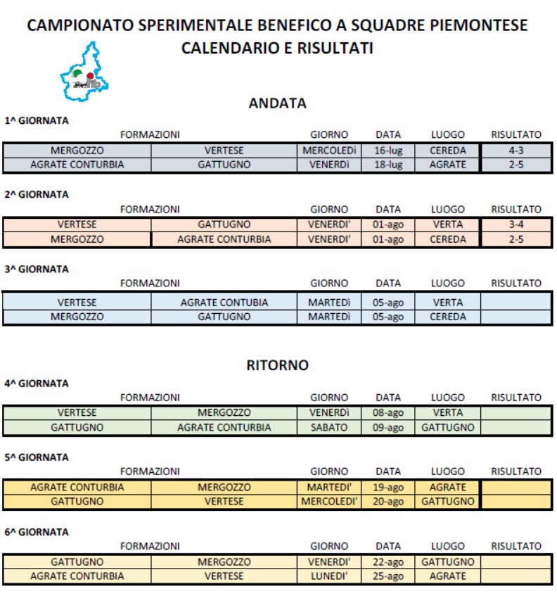 CALENDARIO 2 AGOSTO