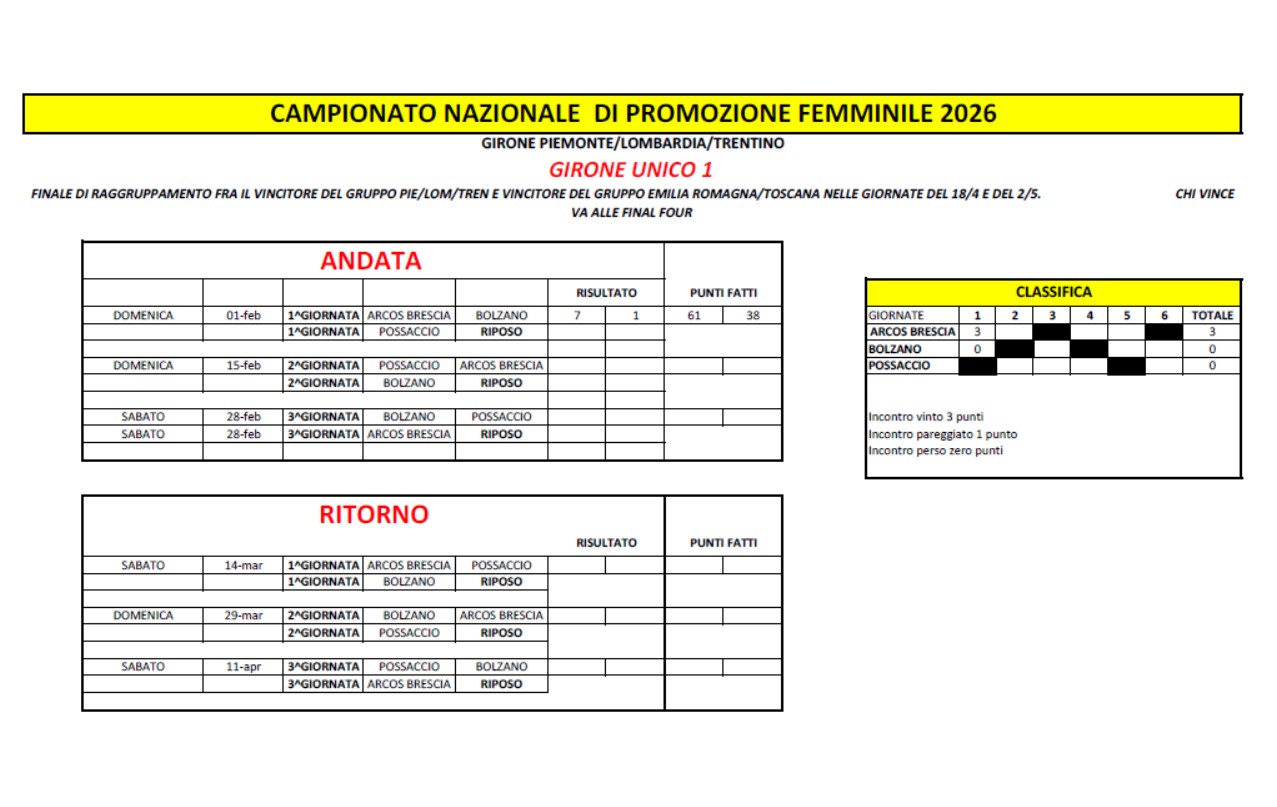 Immagine 2026 02 02 102754