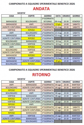 calendario aggiornato al 27 maggio