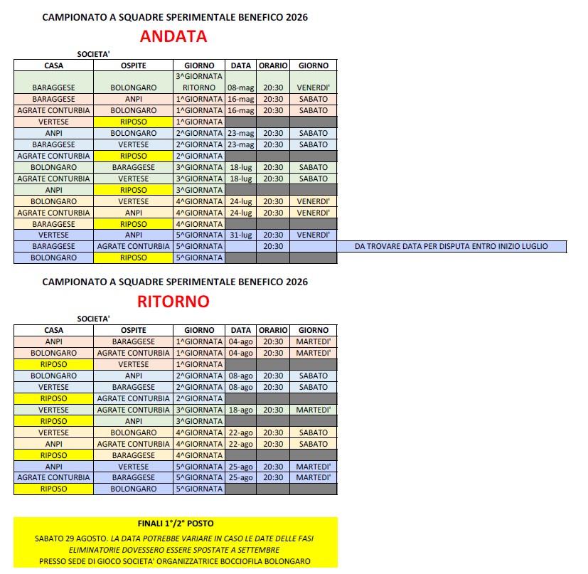 calendario camp. sperimentale