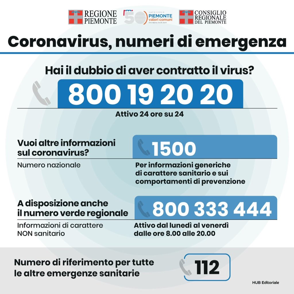 regione piemonte