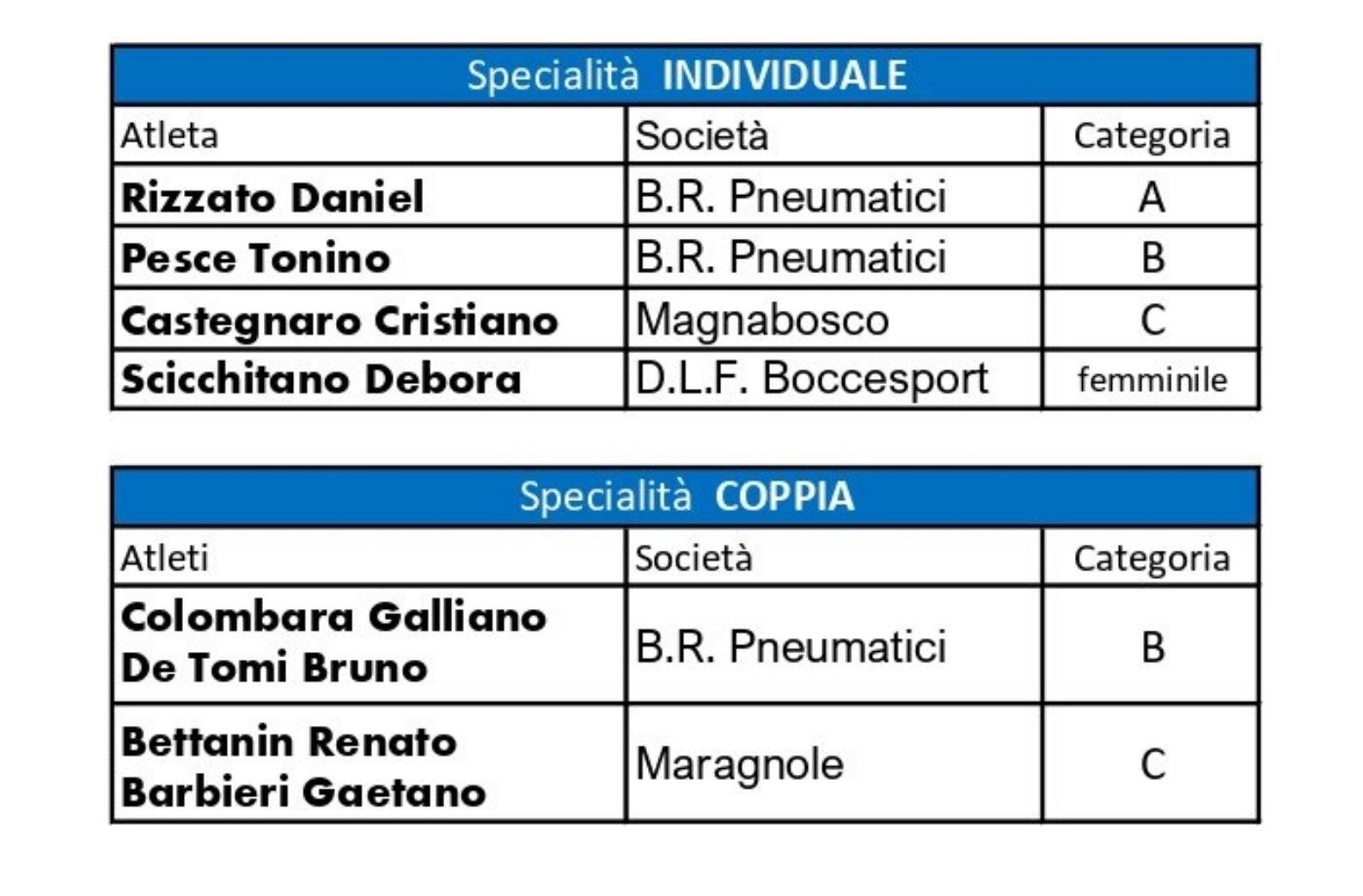 Copia_di_Campioni_prov._VICENZA_1.jpg